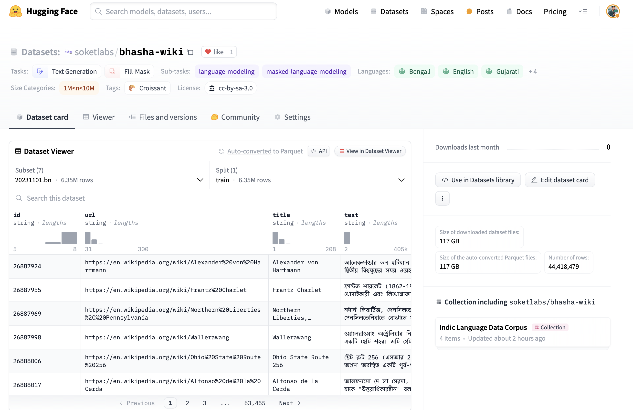 bhasha-wiki on huggingface